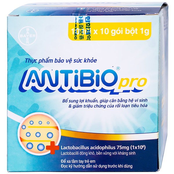 ANTIBIO PRO là gì ? ANTIBIO PRO là gì ?