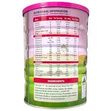 Thành phần của Sữa Pregnant Mother Hộp 900g