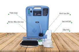 Quy cách đóng gói Sysmed M50