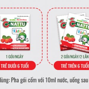 unnamed Liều dùng của thuốc C Nattu Kids