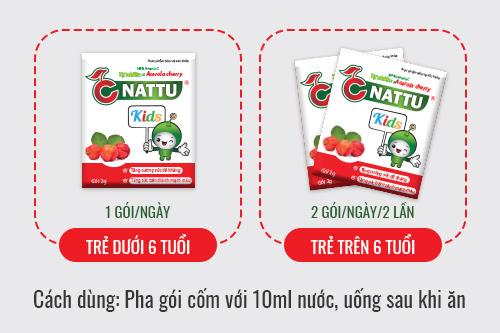 unnamed Liều dùng của thuốc C Nattu Kids