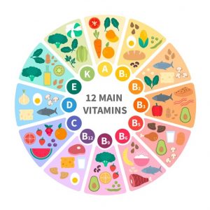 Liều dùng của thuốc Danvic