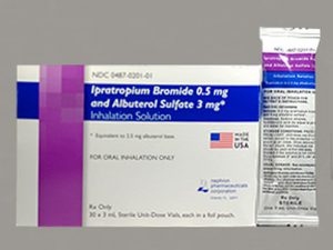 Giới thiệu về Ipratropium Bromide 0,5mg And Albuterol Sulfate 3mg