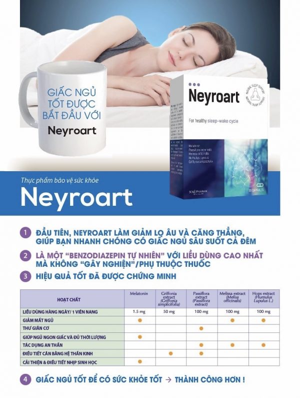 neyroat-min tác dụng của thuốc Neyroart